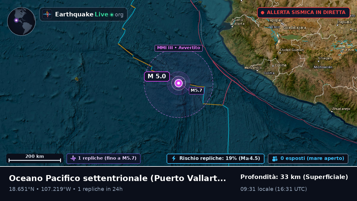 Oceano Pacifico settentrionale (Messico)