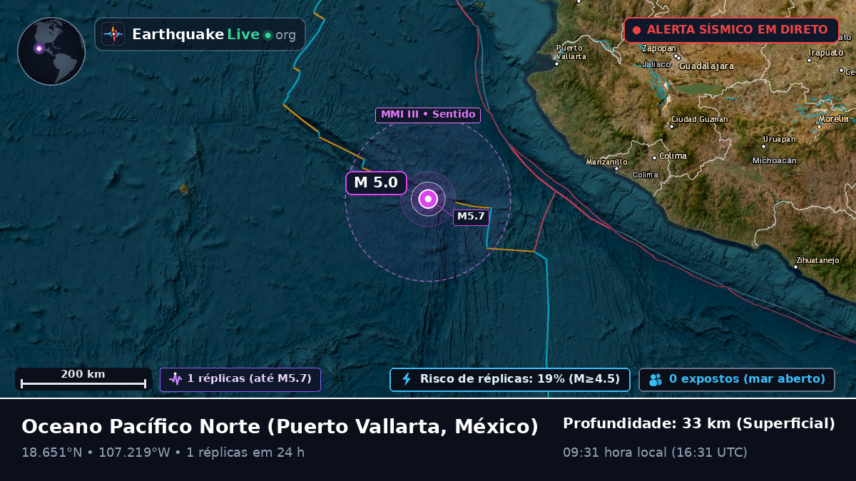 Oceano Pacífico Norte (México)