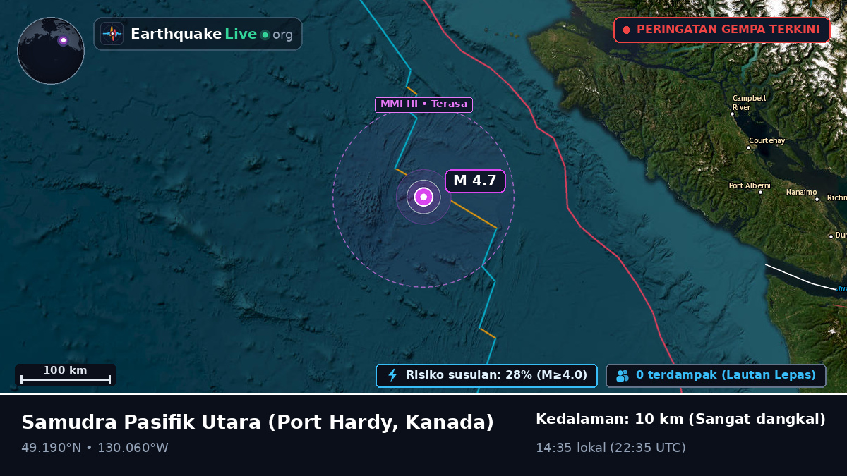 Samudra Pasifik Utara (Kanada)