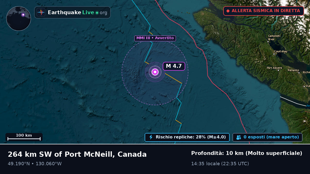 Oceano Pacifico settentrionale (Canada)