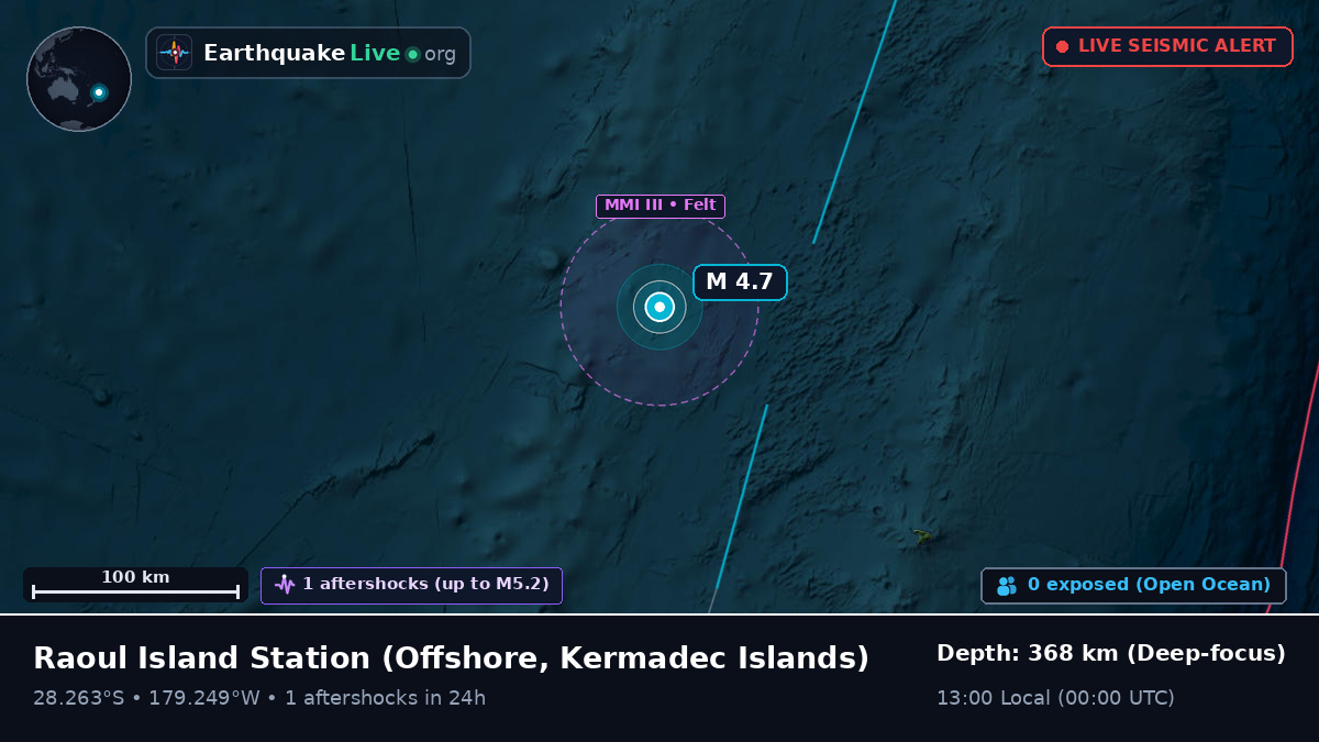 Off the coast of Raoul Island Station, Kermadec Islands
