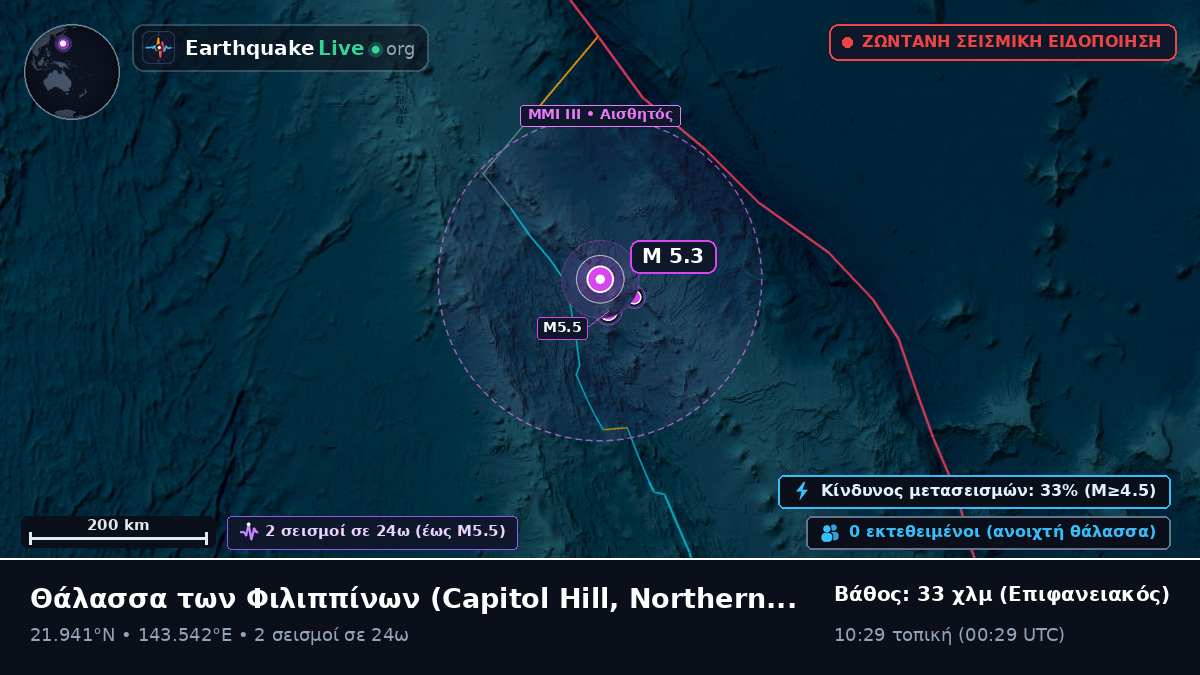 Θάλασσα των Φιλιππίνων (Northern Mariana Islands)