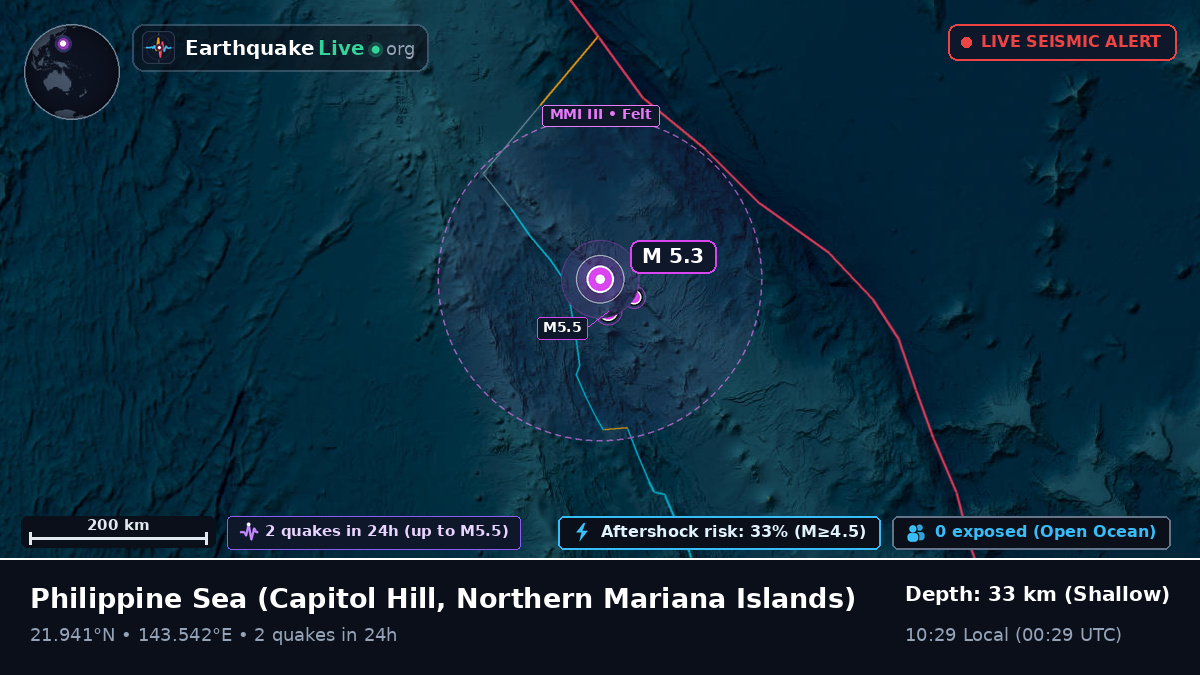 Philippine Sea (Northern Mariana Islands)