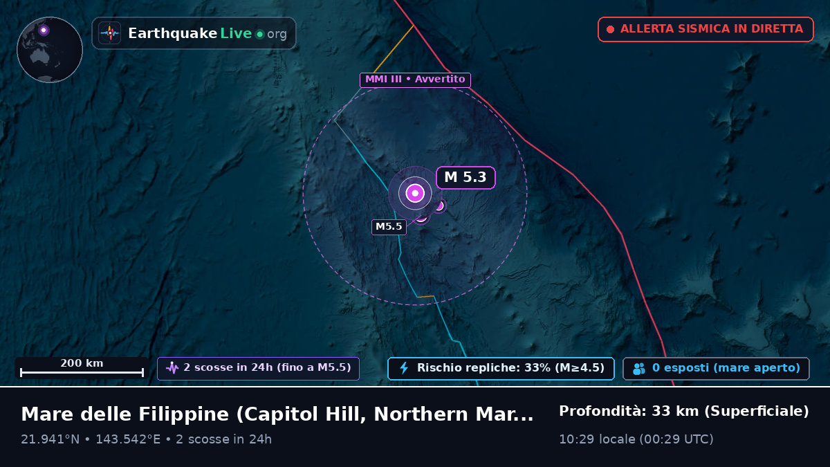 Mare delle Filippine (Northern Mariana Islands)