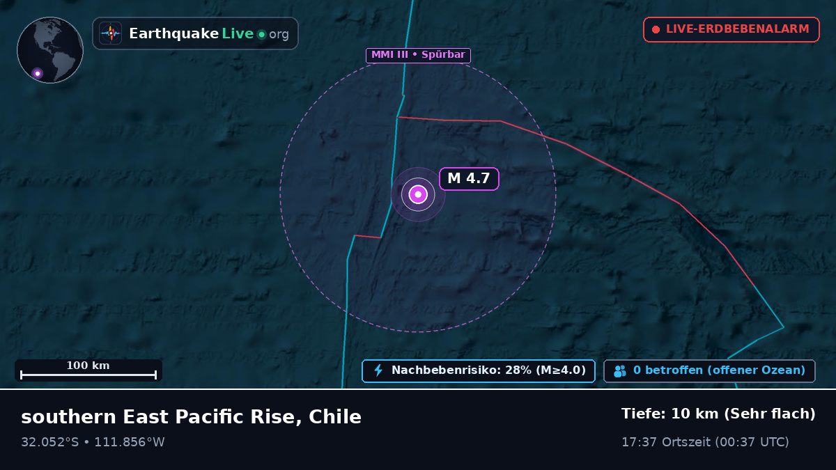 Südpazifik (Chile)