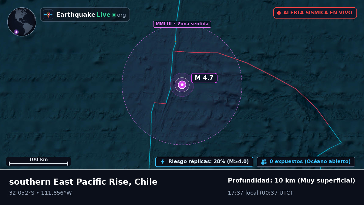 Océano Pacífico Sur (Chile)