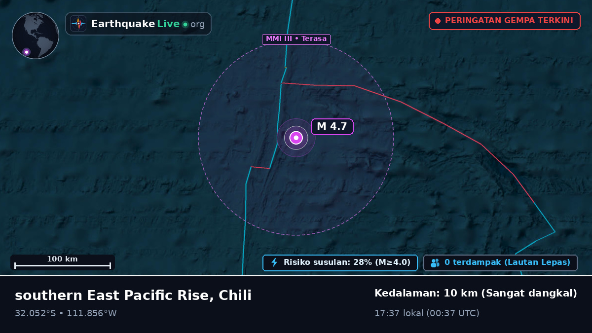 Samudra Pasifik Selatan (Chili)