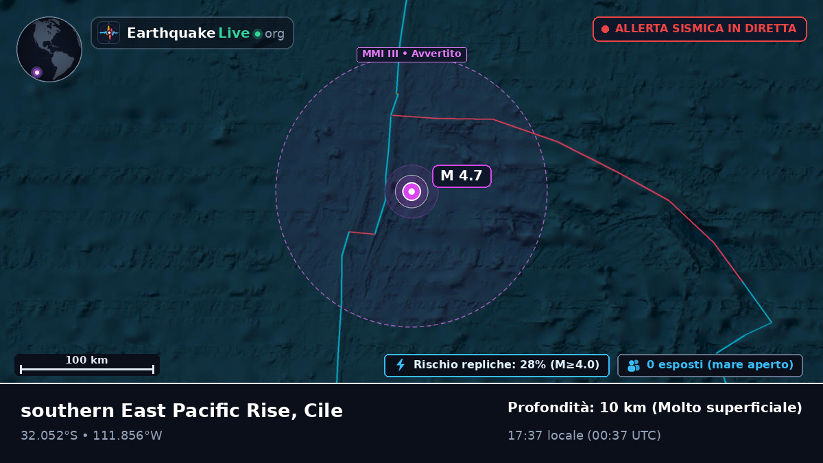 Oceano Pacifico meridionale (Cile)