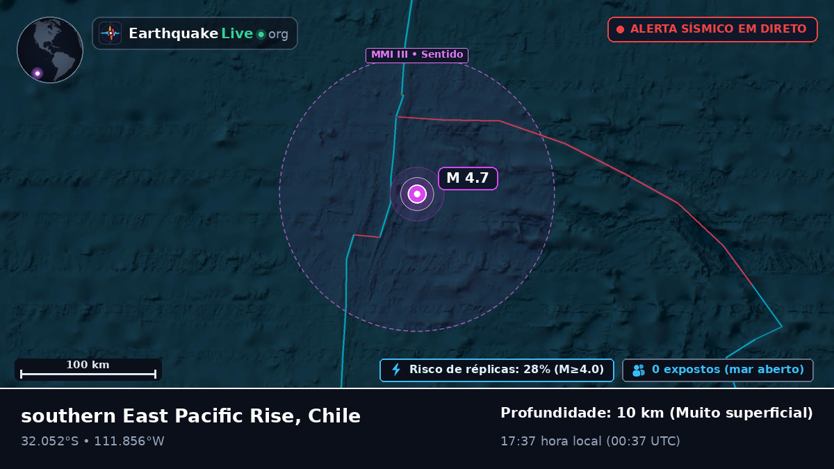 Oceano Pacífico Sul (Chile)