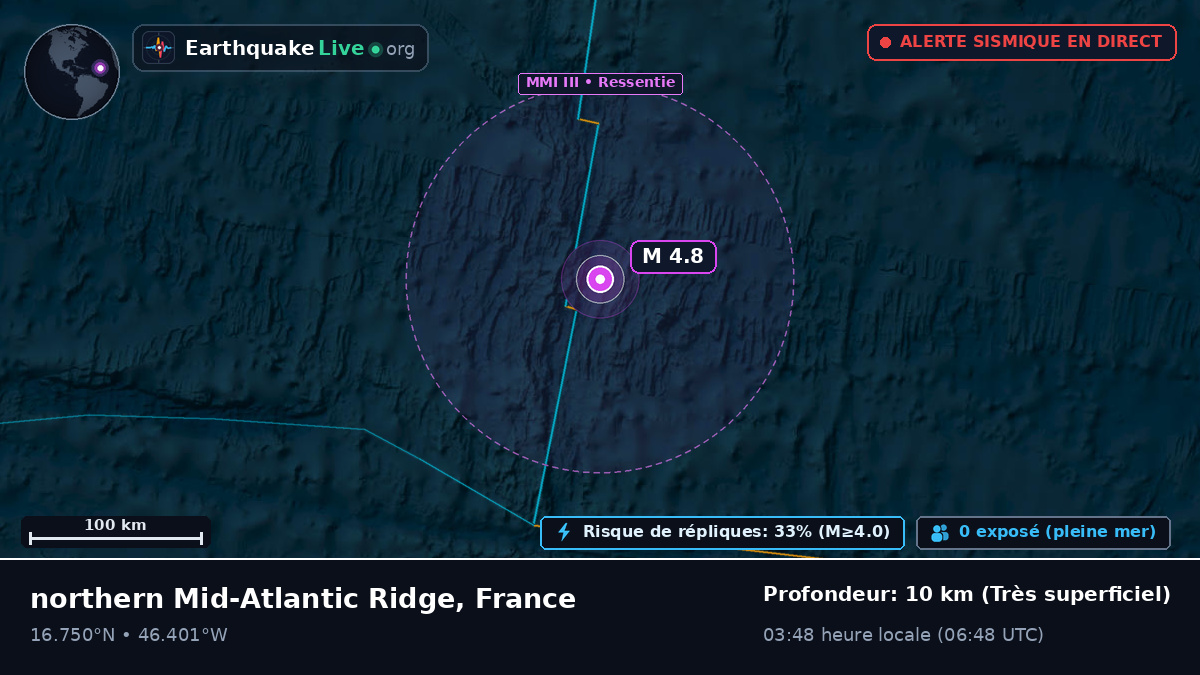 Océan Atlantique Nord (France)