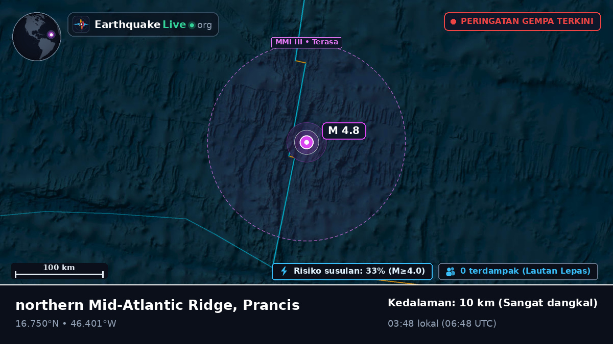 Samudra Atlantik Utara (Prancis)