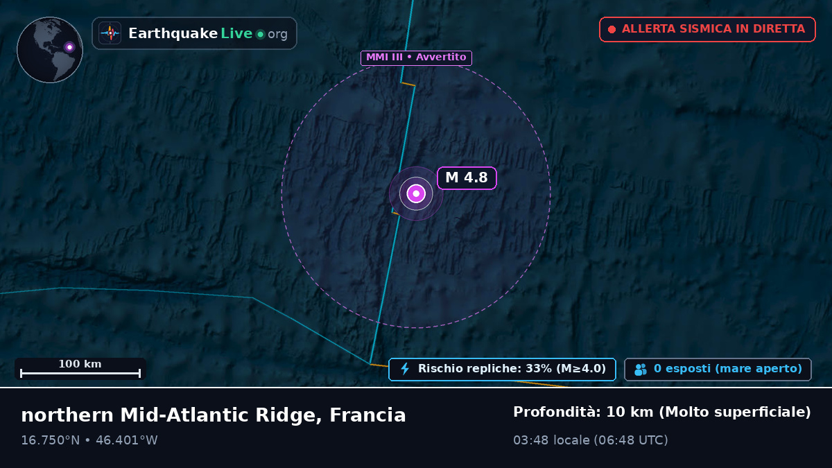 Oceano Atlantico settentrionale (Francia)