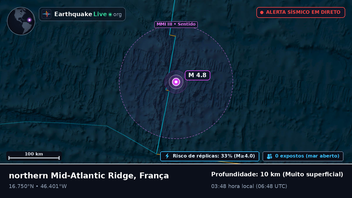 Oceano Atlântico Norte (França)