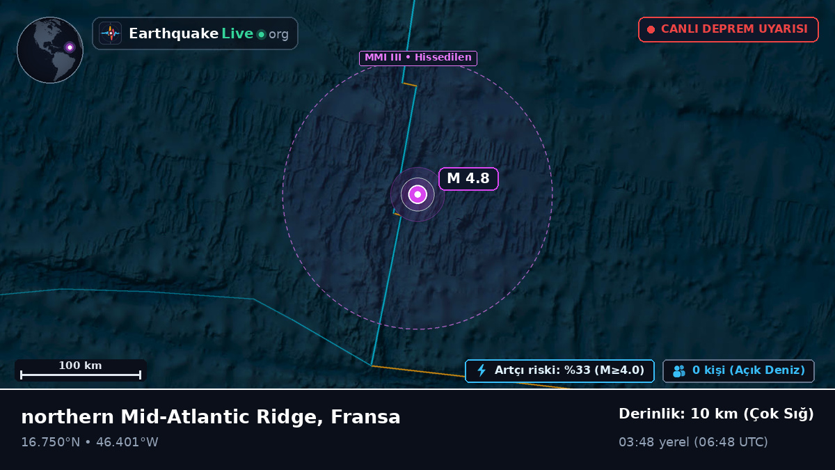 Kuzey Atlantik Okyanusu (Fransa)