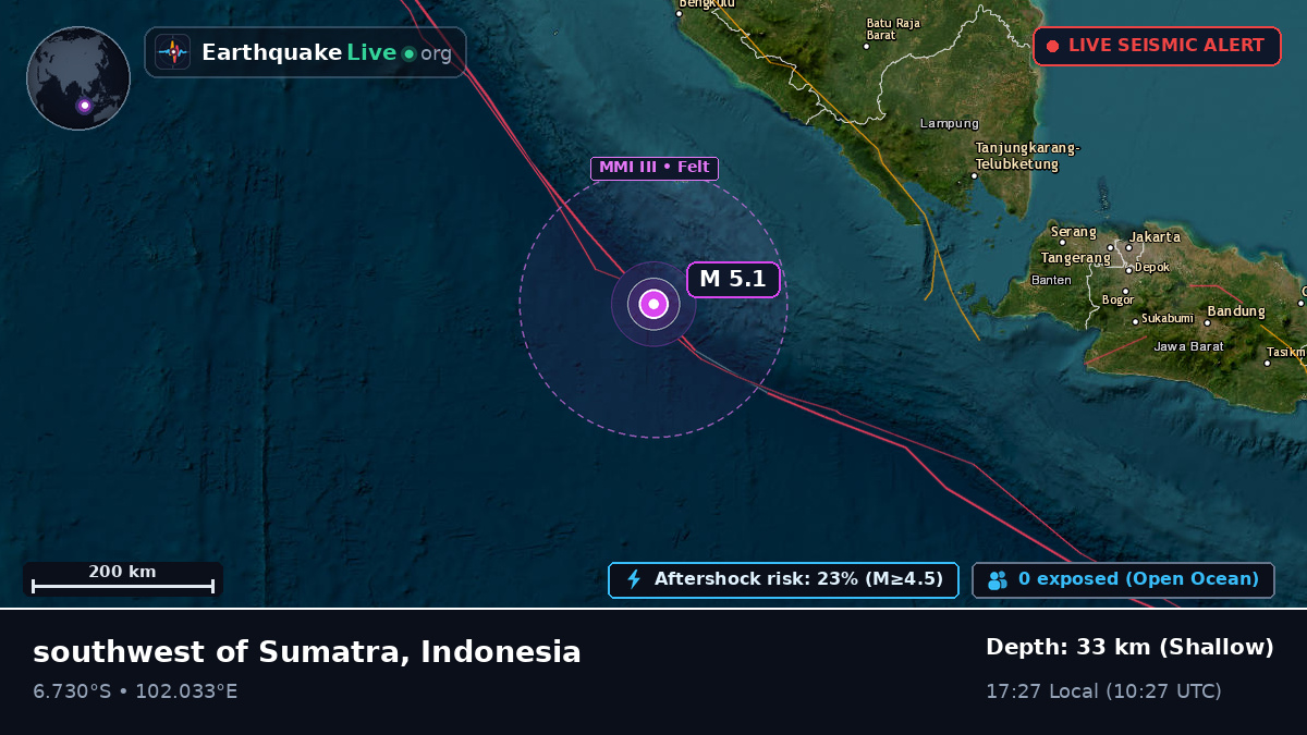 Indian Ocean (Indonesia)