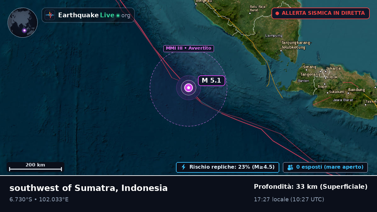 Oceano Indiano (Indonesia)