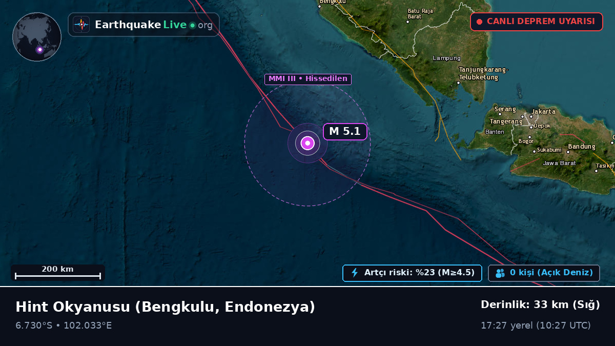 Hint Okyanusu (Endonezya)