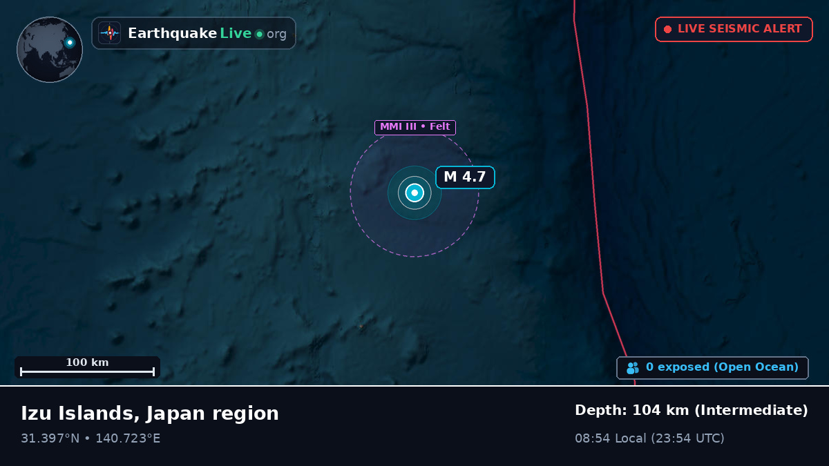 North Pacific Ocean (Japan)