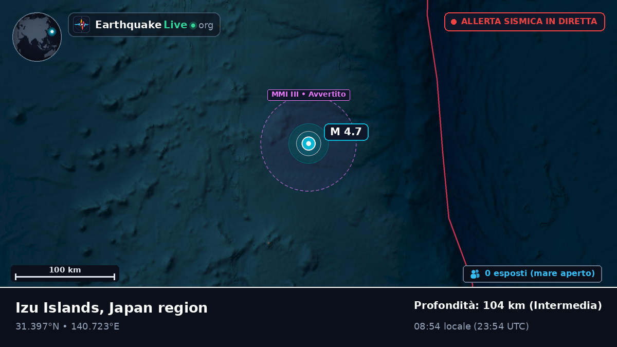 Oceano Pacifico settentrionale (Giappone)