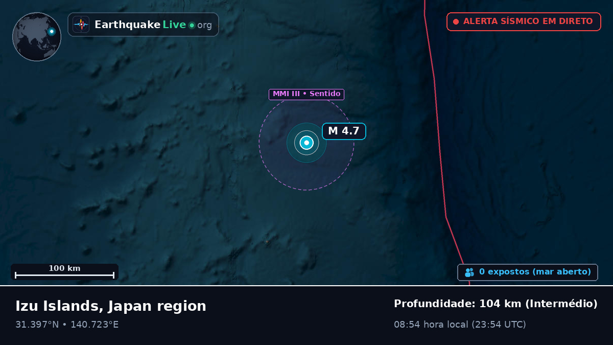 Oceano Pacífico Norte (Japão)