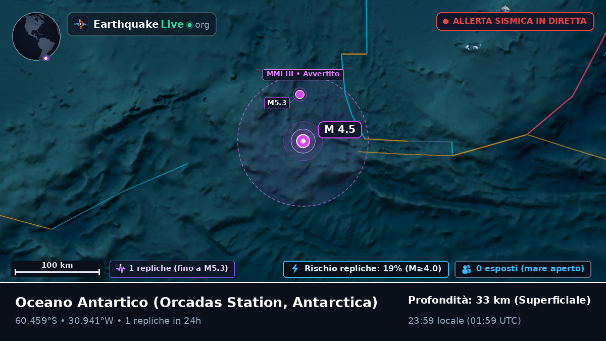 Oceano Antartico (Antarctica)