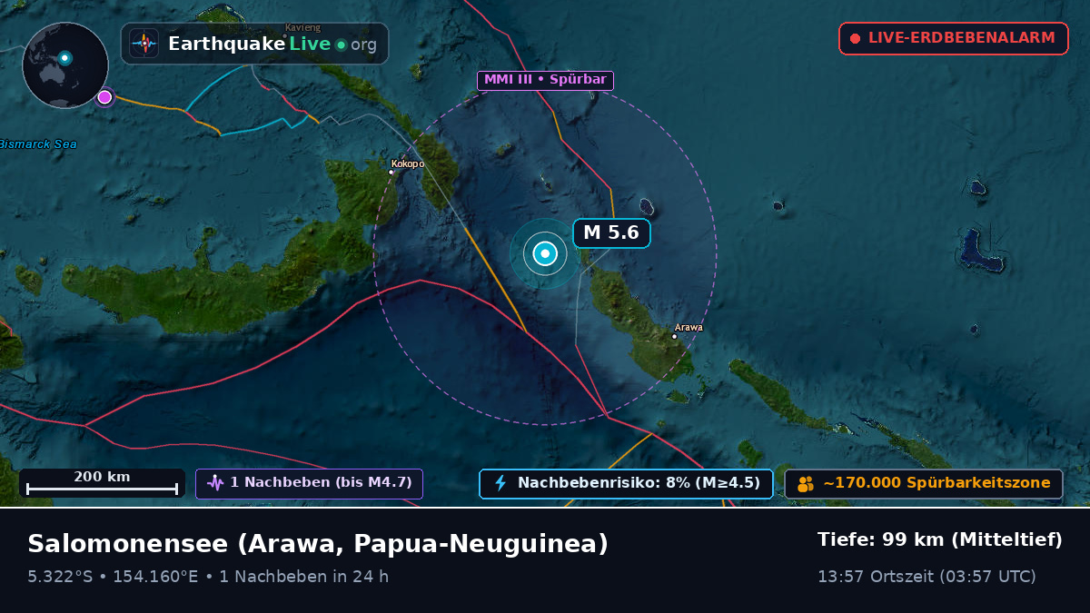 Salomonensee (Papua-Neuguinea)