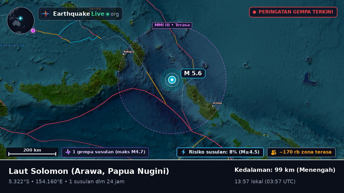 Laut Solomon (Papua Nugini)