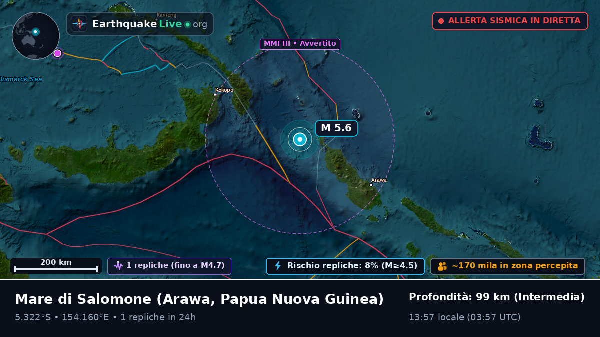 Mare di Salomone (Papua Nuova Guinea)
