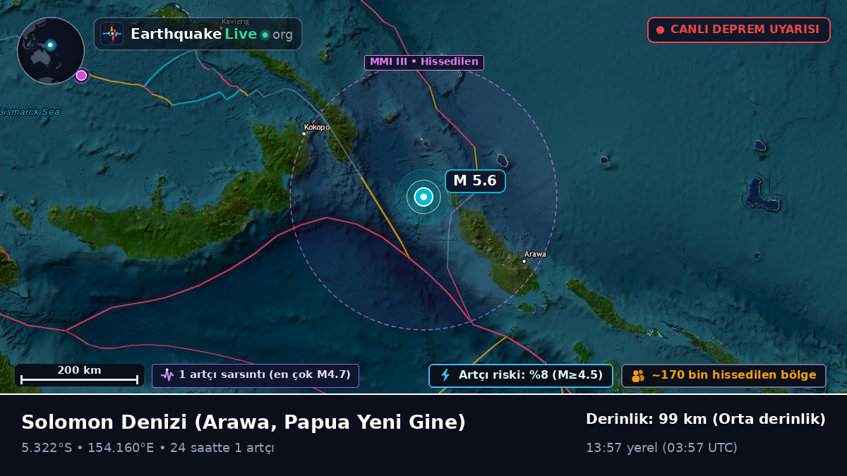 Solomon Denizi (Papua Yeni Gine)