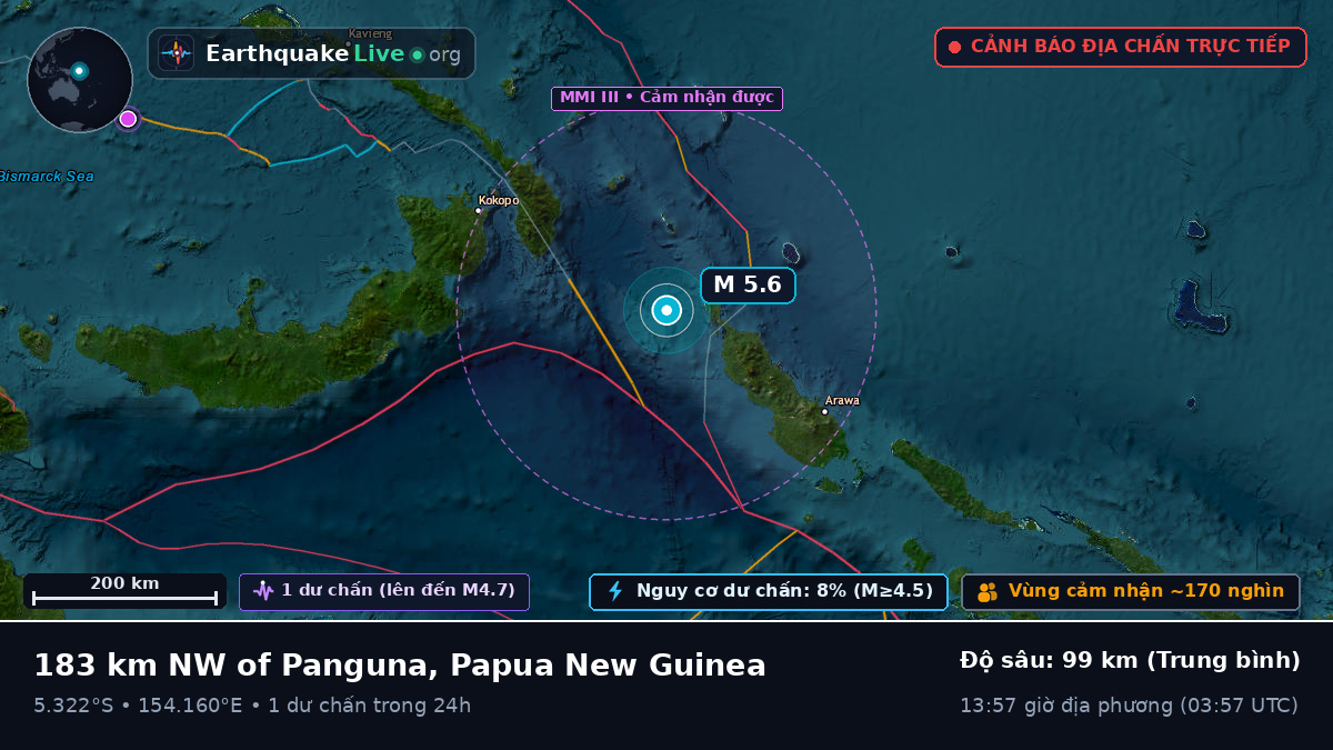 Biển Solomon (Papua New Guinea)