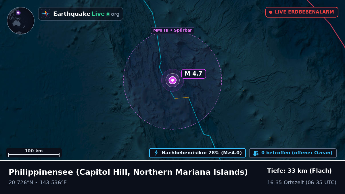 Philippinensee (Northern Mariana Islands)
