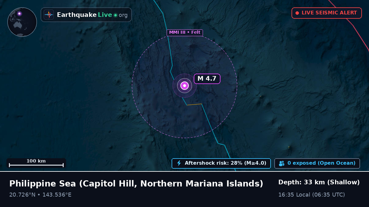 Philippine Sea (Northern Mariana Islands)