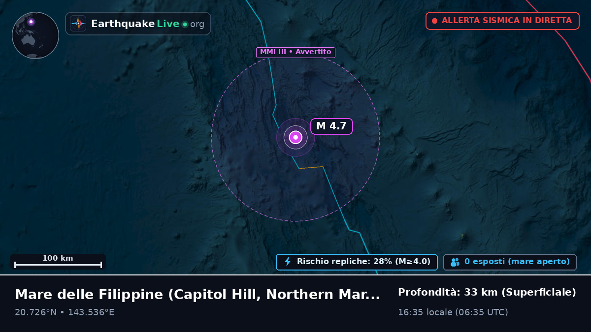 Mare delle Filippine (Northern Mariana Islands)