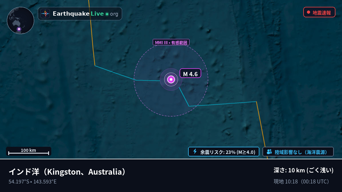 インド洋 (Australia)