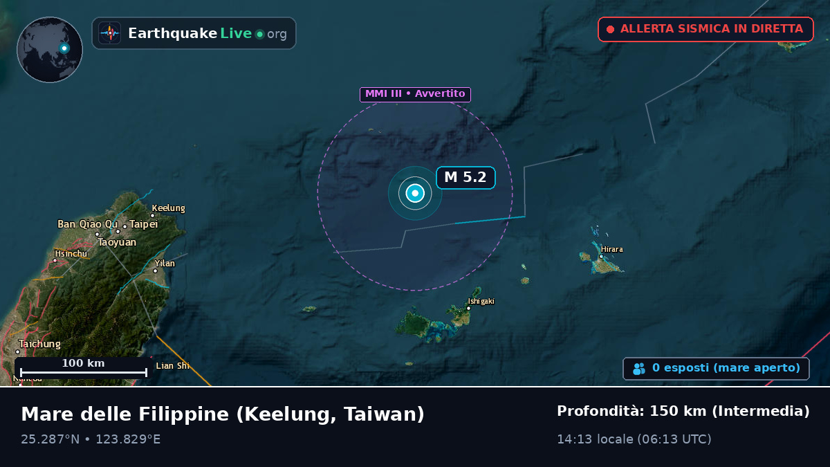 Mare delle Filippine (Taiwan)