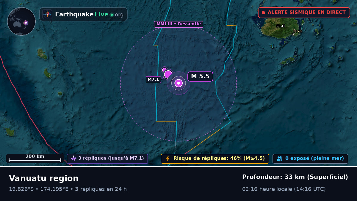 Océan Pacifique Sud (Fidji)