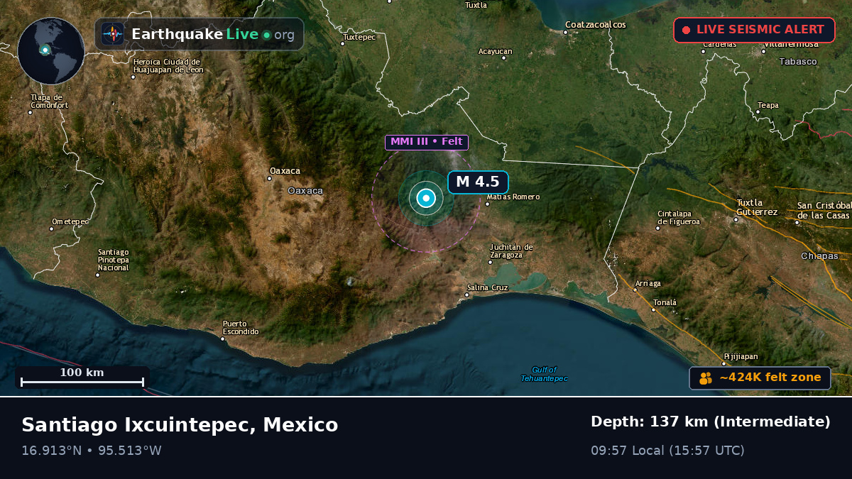 Oaxaca, Mexico