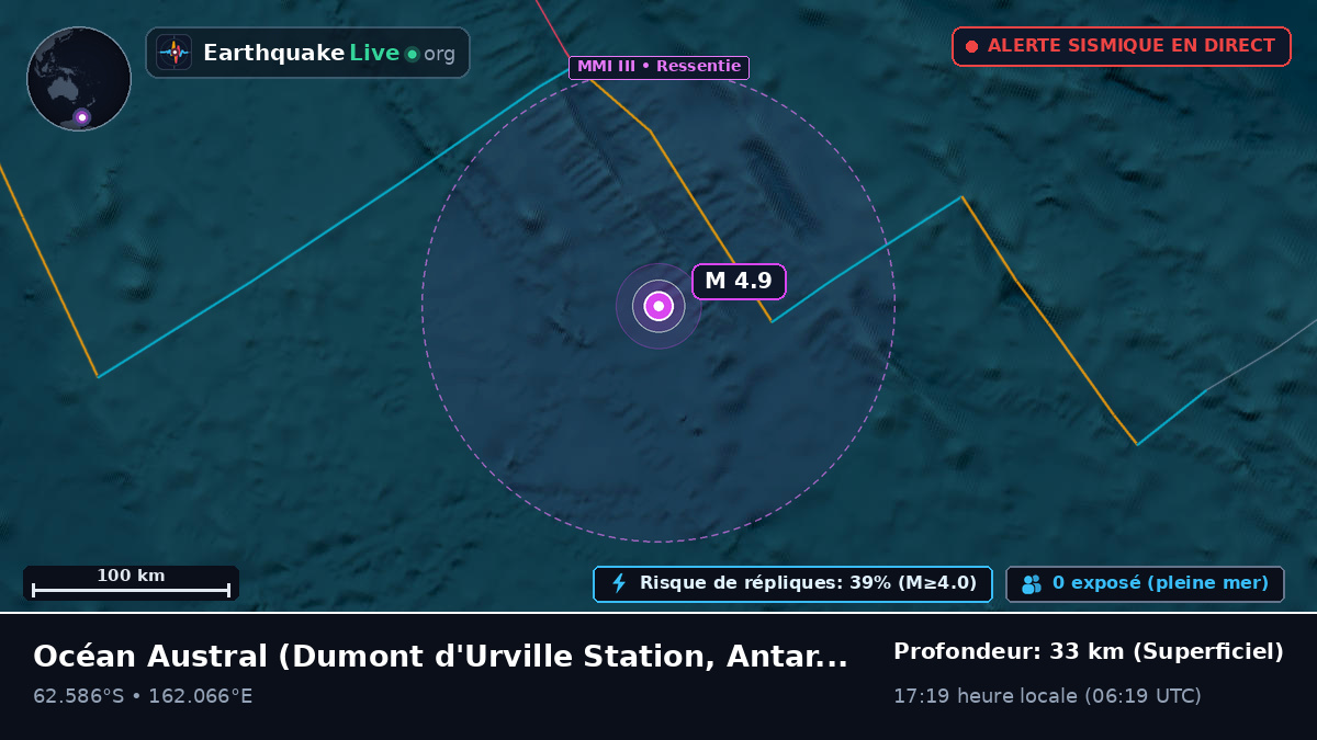 Océan Austral (Antarctica)