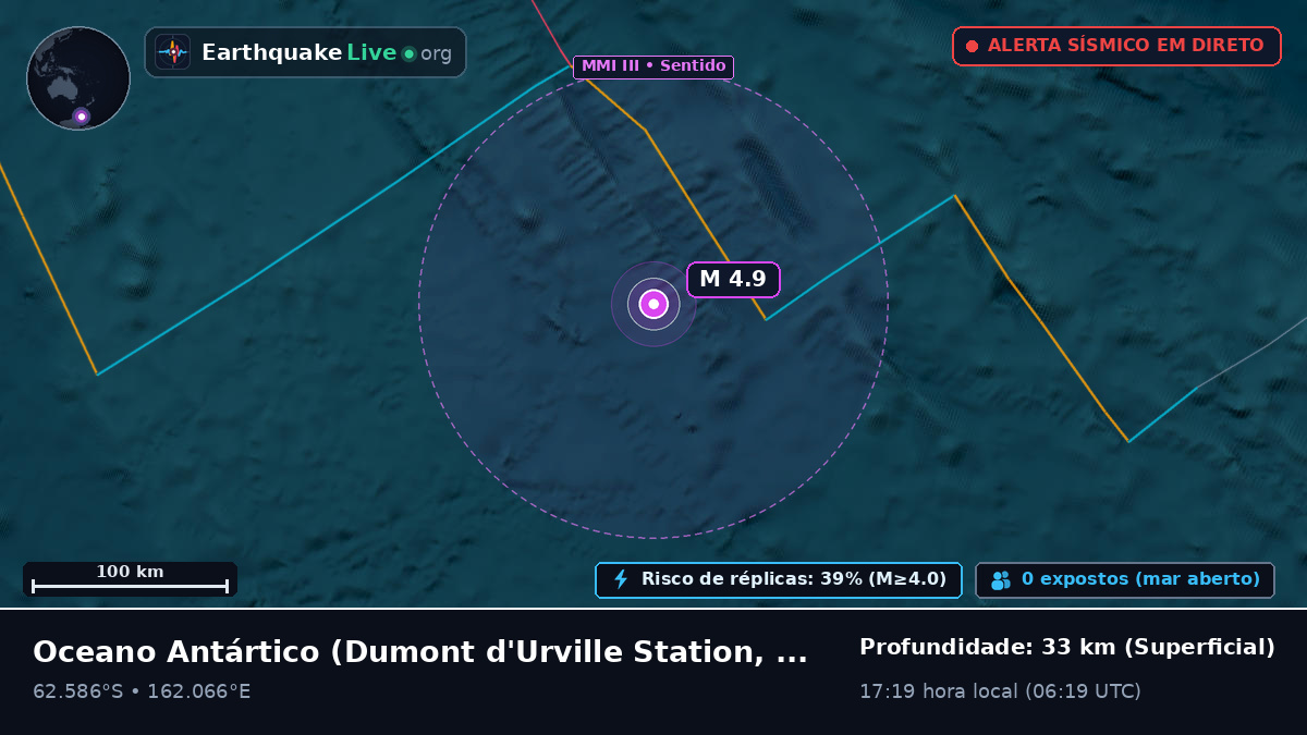 Oceano Antártico (Antarctica)