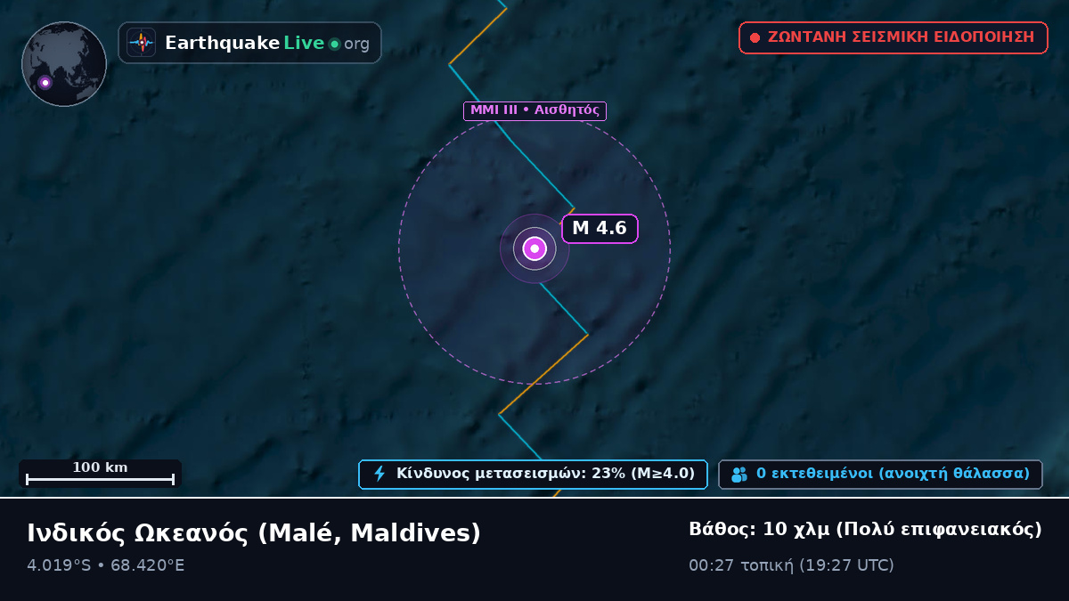Ινδικός Ωκεανός (Maldives)