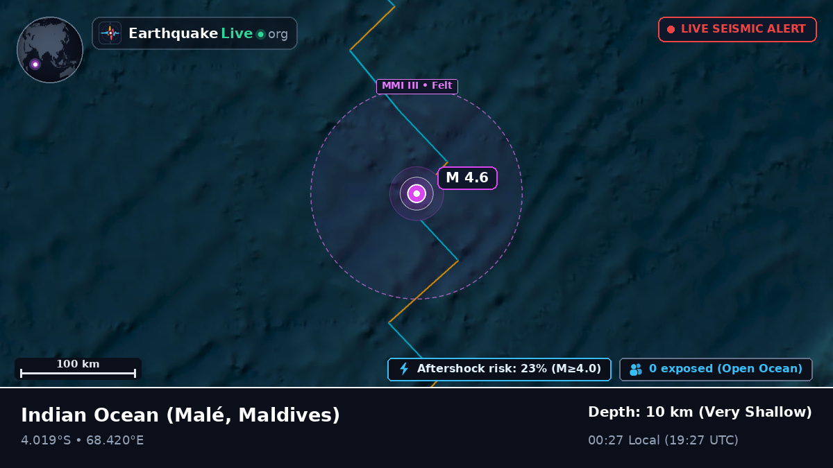 Indian Ocean (Maldives)