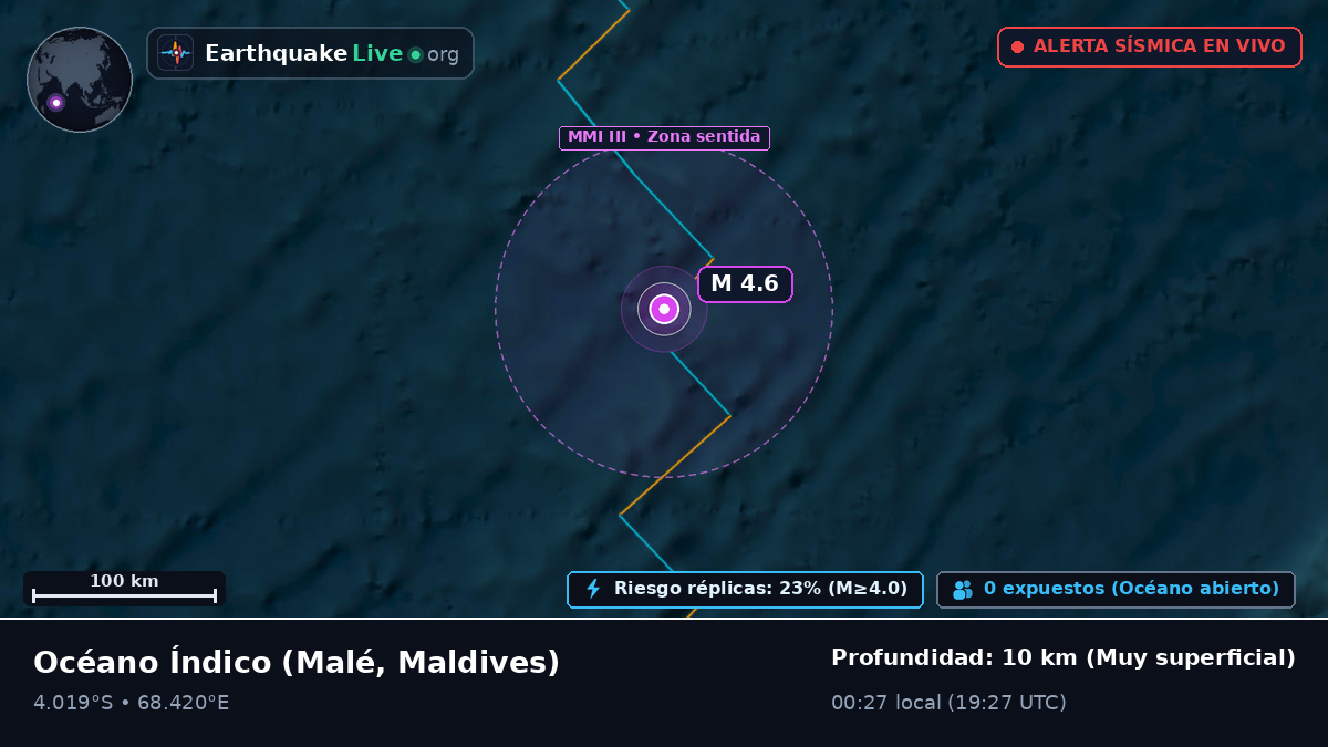 Océano Índico (Maldives)