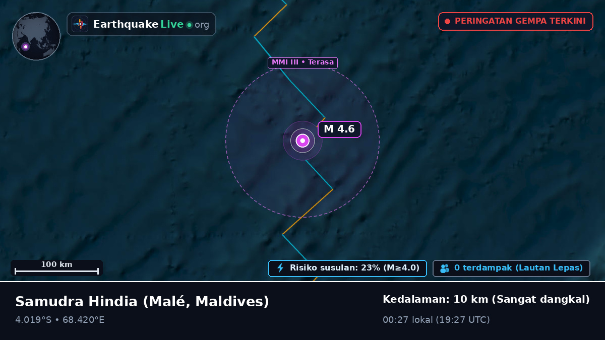 Samudra Hindia (Maldives)