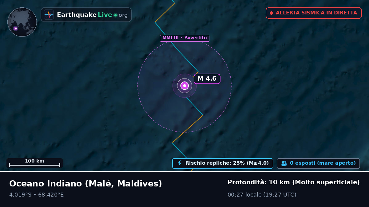 Oceano Indiano (Maldives)