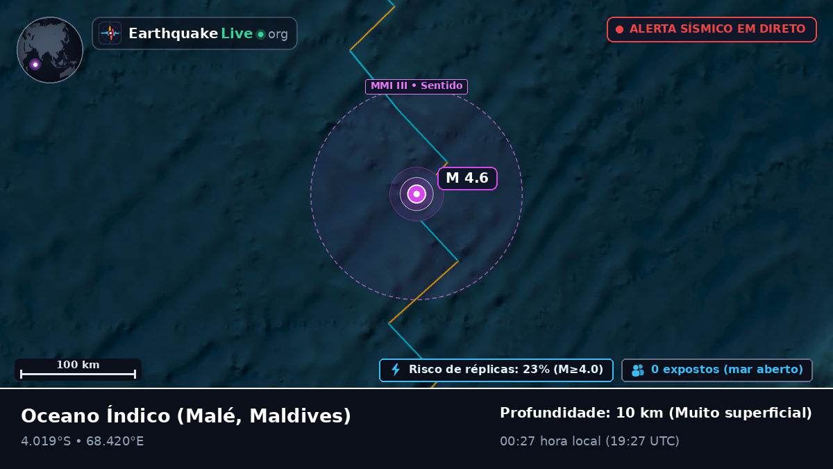 Oceano Índico (Maldives)