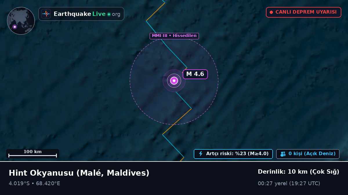 Hint Okyanusu (Maldives)