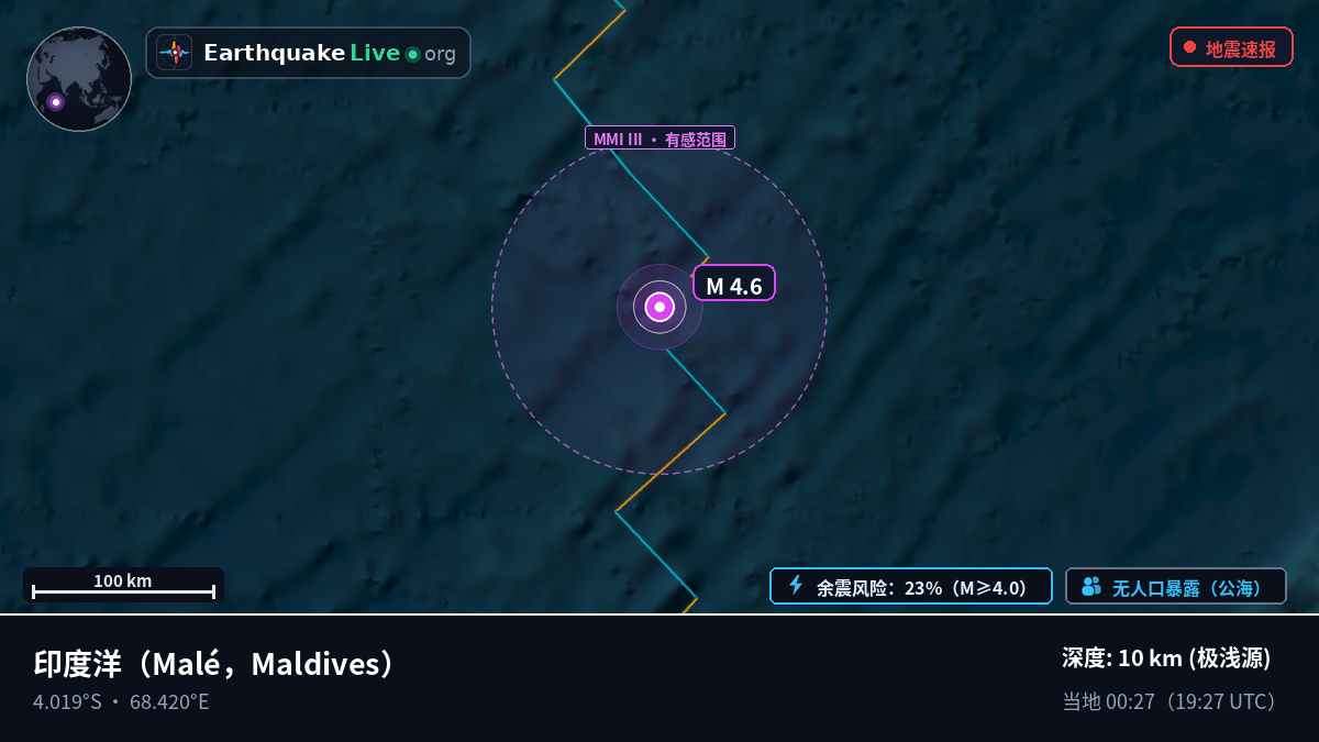 印度洋 (Maldives)