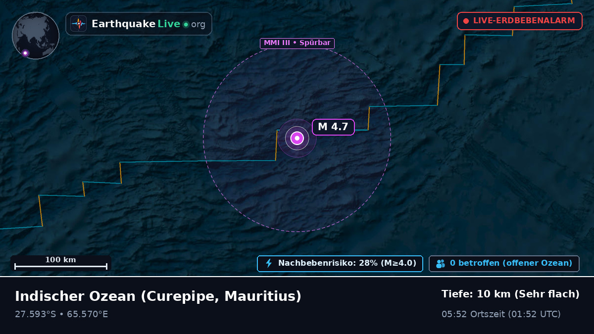 Indischer Ozean (Mauritius)