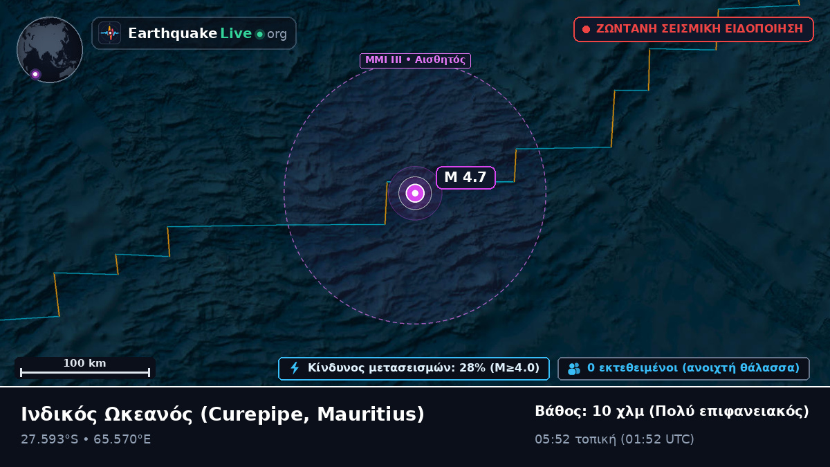Ινδικός Ωκεανός (Mauritius)