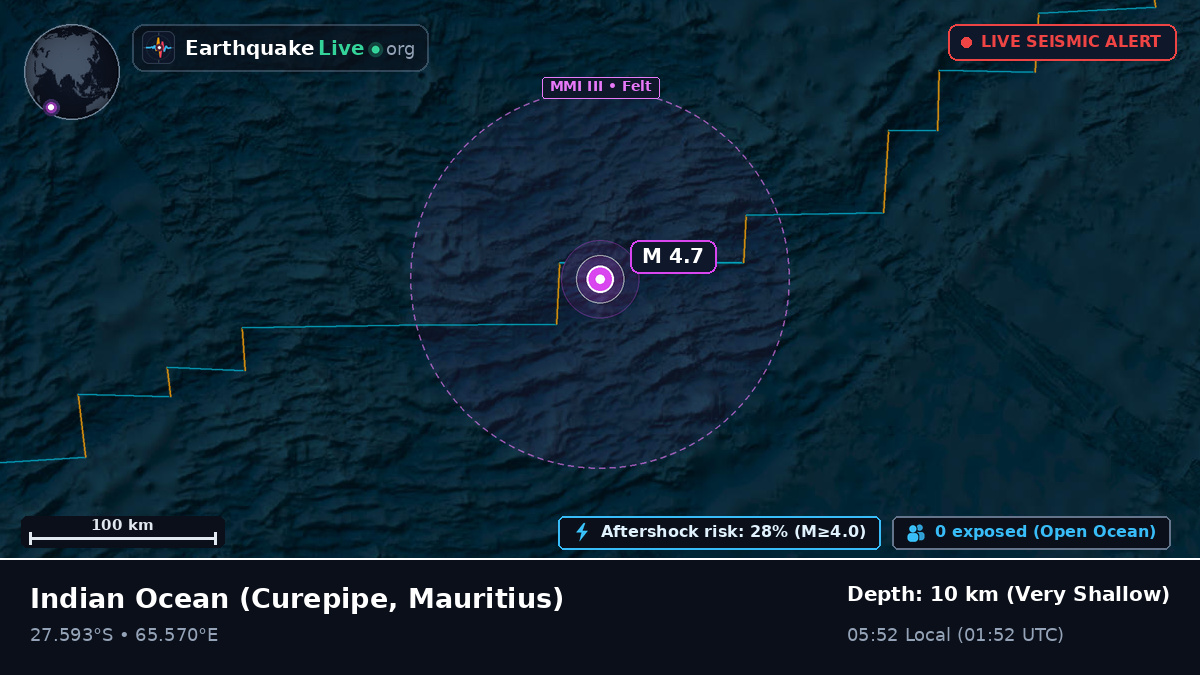 Indian Ocean (Mauritius)